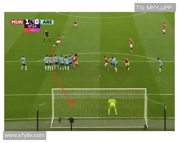 曼联与阿森纳精彩对决集锦回顾精彩瞬间与战术分析